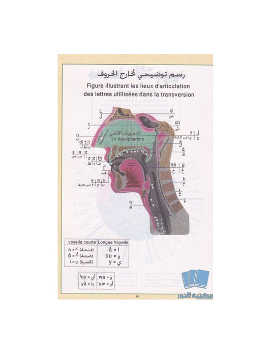Quran al-tajwid with translation of meanings in French - Black - دار المعرفة